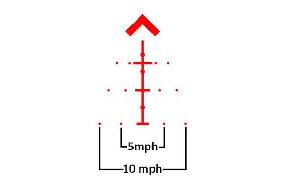 Primary Arms 1-6x24mm ffp rifle scope with ACSS Raptor 7.62 reticle includes 5 and 10mph wind holds